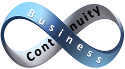 Business Continuity Testing